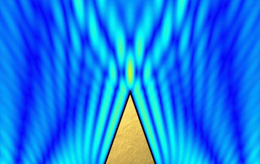 Diagram ukazuje dvě ultrazvukové paprskové vlny vystřelující z dolních rohů obrázku