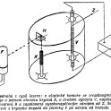 Schéma uspořádání laseru publikované v Rudém právu 1. května 1963