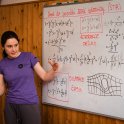 Soustředění Zimní školy matematiky a fyziky 2026 (foto: ZŠMF)