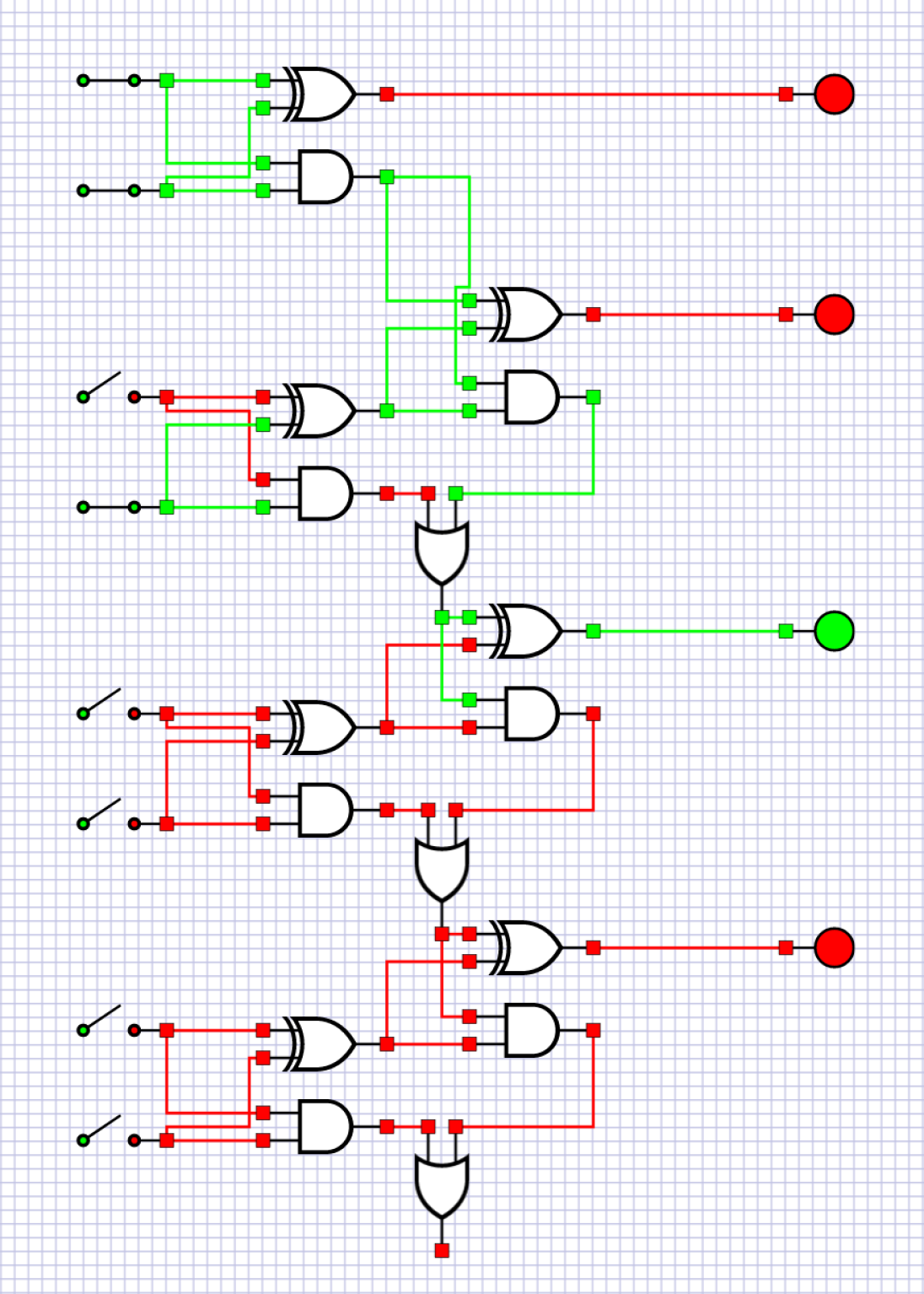 Čtyřbitová sčítačka - Sčítací obvod pro sčítání dvou čtyřbitových čísel vytvořený v aplikaci