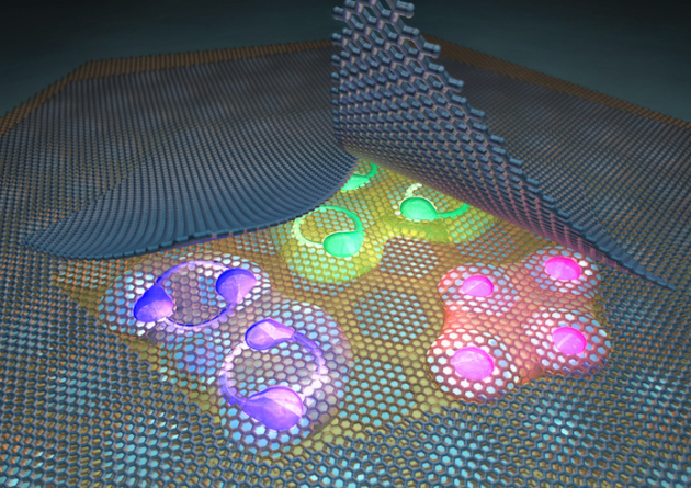 Aktualita z fyziky: Magický úhel v grafenu opět v centru pozornosti